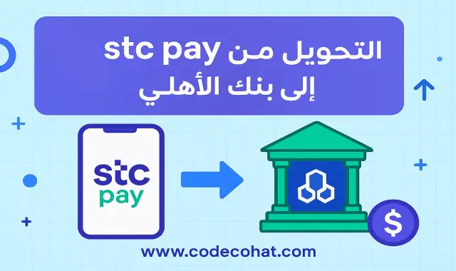 صورة توضيحية لعملية التحويل من STC Pay إلى الأهلي السعودي توضح خطوات الإرسال والرسوم والمدة المتوقعة