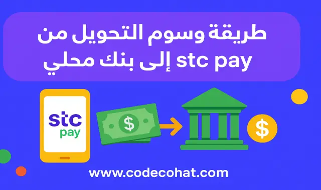 صورة توضيحية لعملية تحويل الأموال من STC Pay إلى أي بنك سعودي باستخدام التطبيق على الهاتف.